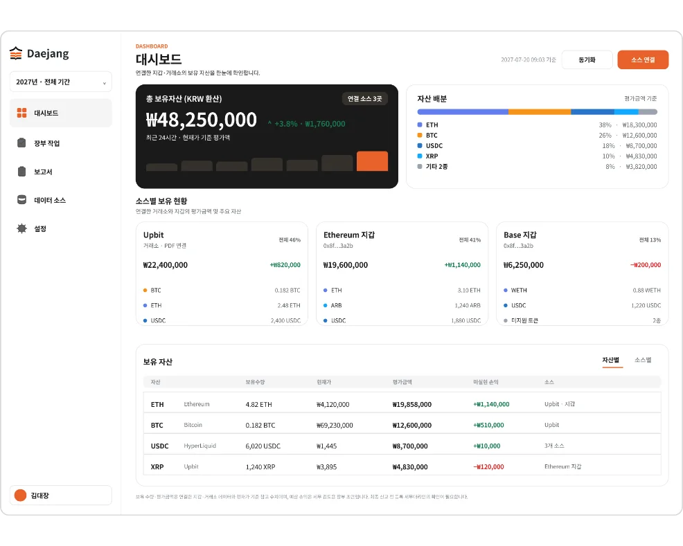 Daejang ledger view